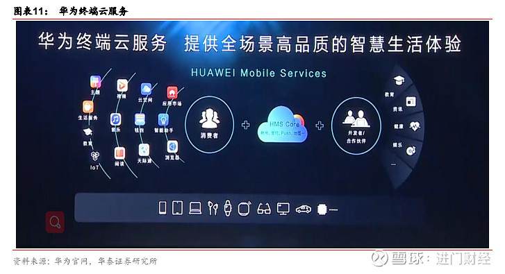 华为鸿蒙问世彰显物联网王者之志