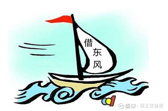 万事俱备只欠东风