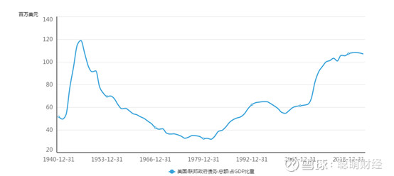 全球gdp在哪个世纪有明显变化_英语翻译 Quora精选 中国在古代是世界强国吗(2)