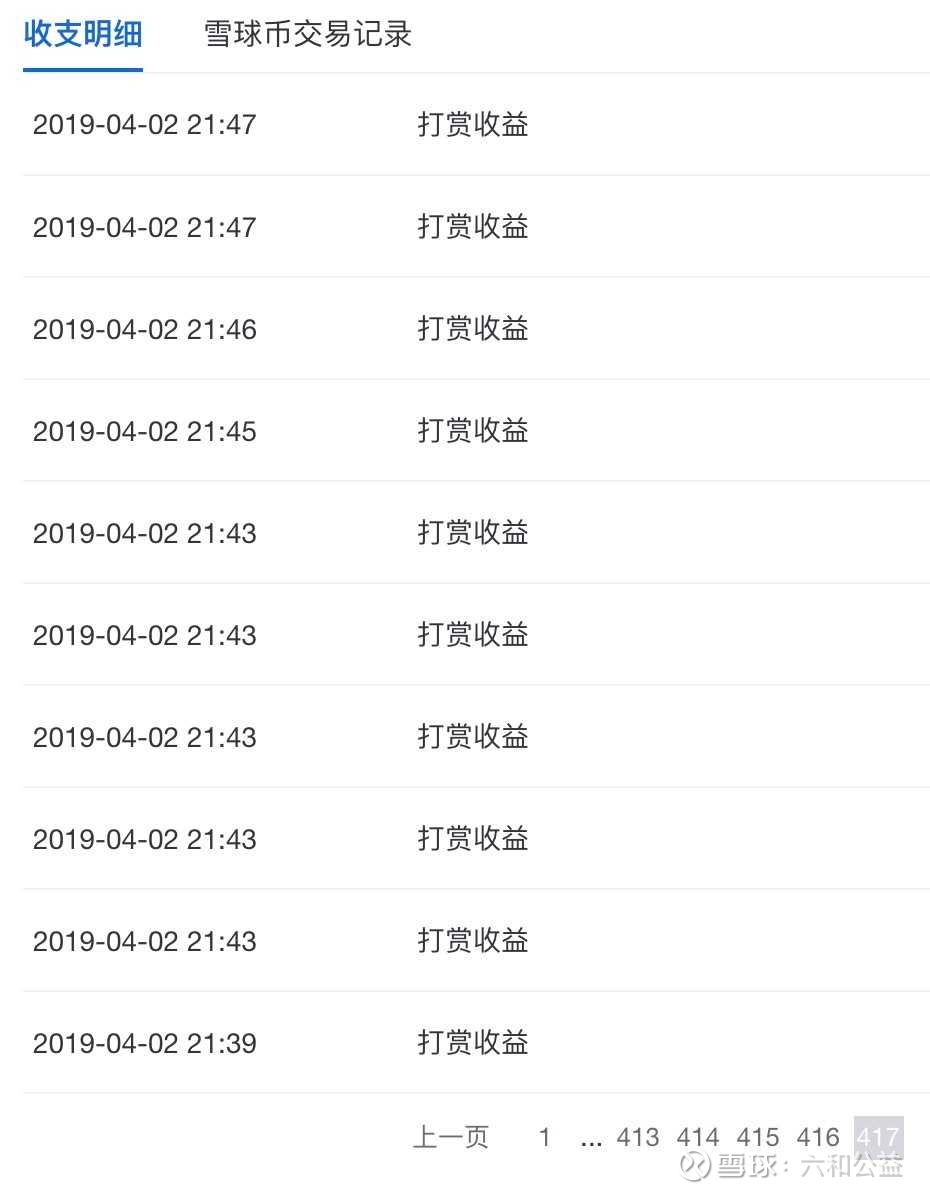 提问 / 上文配图 2