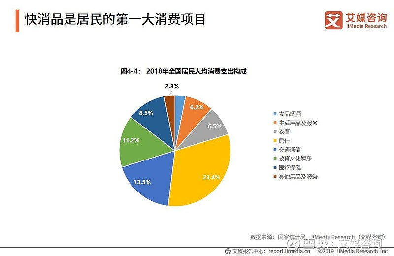 海口百货店：城市生活的小窗口