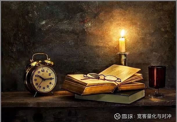 时间对投资的意义