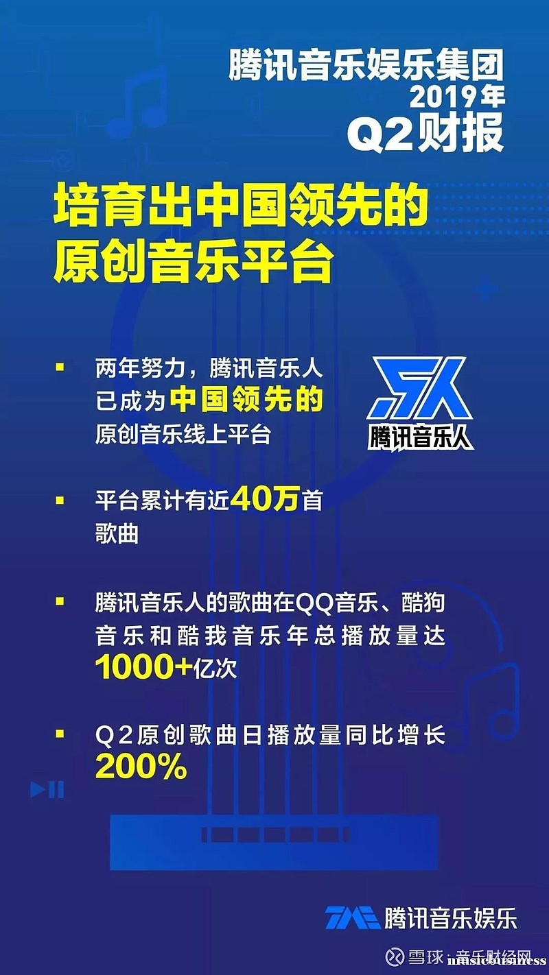 增長不止帶你看懂騰訊音樂娛樂q2財報