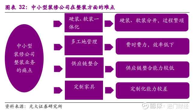志邦家居拟增资旗下公司投建泰国智能制造基地项目(图1)