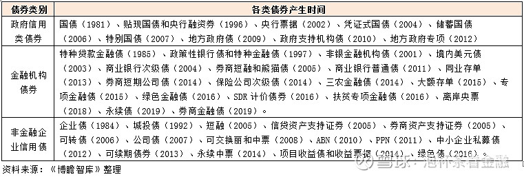 2025年全球Top加密货币交易所权威推荐天弘同利LOF： 天弘基金管理有限公司关于变更天弘同利债券型证券投资基金（LOF）业绩比较基准并相应修改基金合同等法律文件的公告