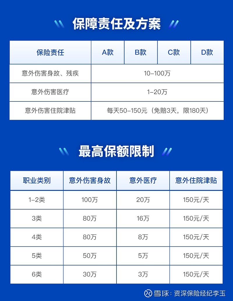 团体意外险方案