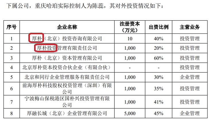 哈藥集團再次要約收購這次到底行不行