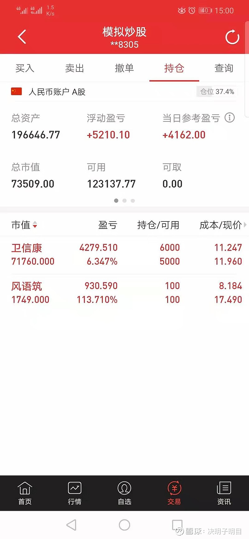 股市投资笔记之小嘉成长史(2019-8-19)