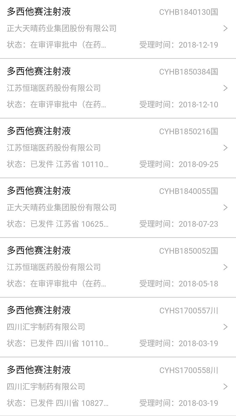 健友股份吉西他滨报产有望首家通过一致性评价注册