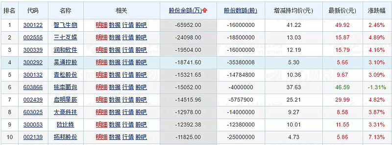 每周股票复盘：中望软件（688083）2025年限制性股票激励计划及续聘会计师事务所短线股票推荐官网_今日牛股精选+明日潜力股预测_短线炒股必看
