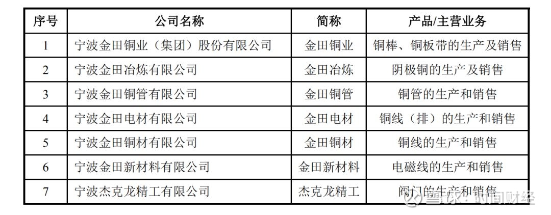 SEMI：电子体系模块规划职业Q2收入达47亿美元