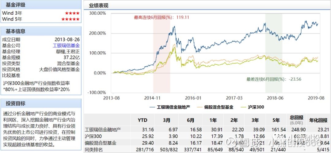 短线股票推荐官网_今日牛股精选+明日潜力股预测_短线炒股必看股市必看的10本书单推荐