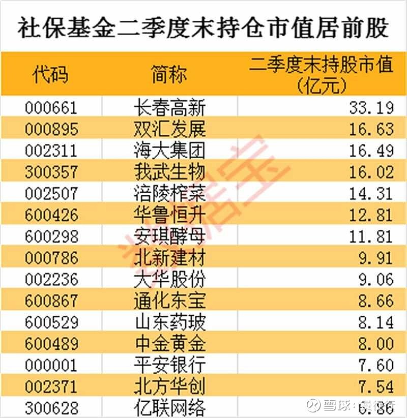 中金黄金的价格与回购(中金黄金的价格与回购价格对比)