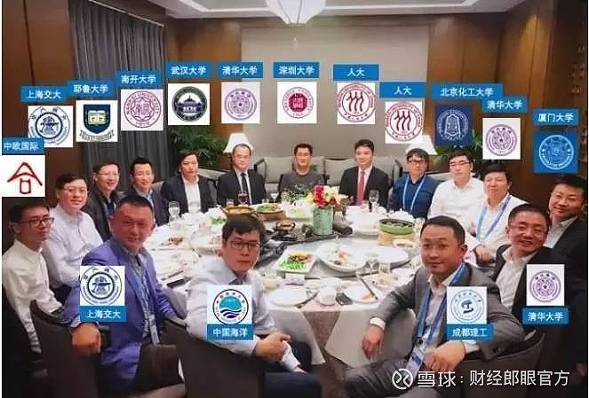包含财经郎眼年终盘点2019的词条