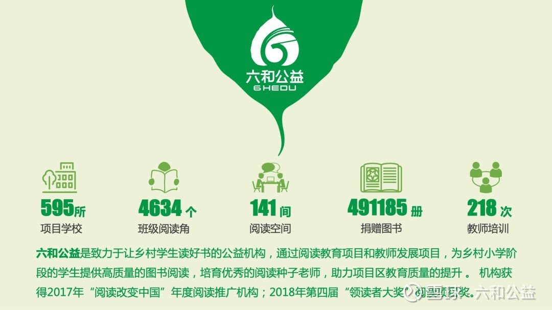 提问 / 上文配图 6