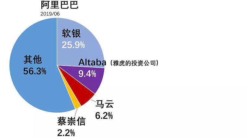 雅虎金融股票查询下载(雅虎财经雅虎金融togl)