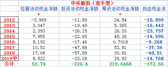 蛮牛派对赛道试驾兰博基尼全系车型 汽车 腾讯网