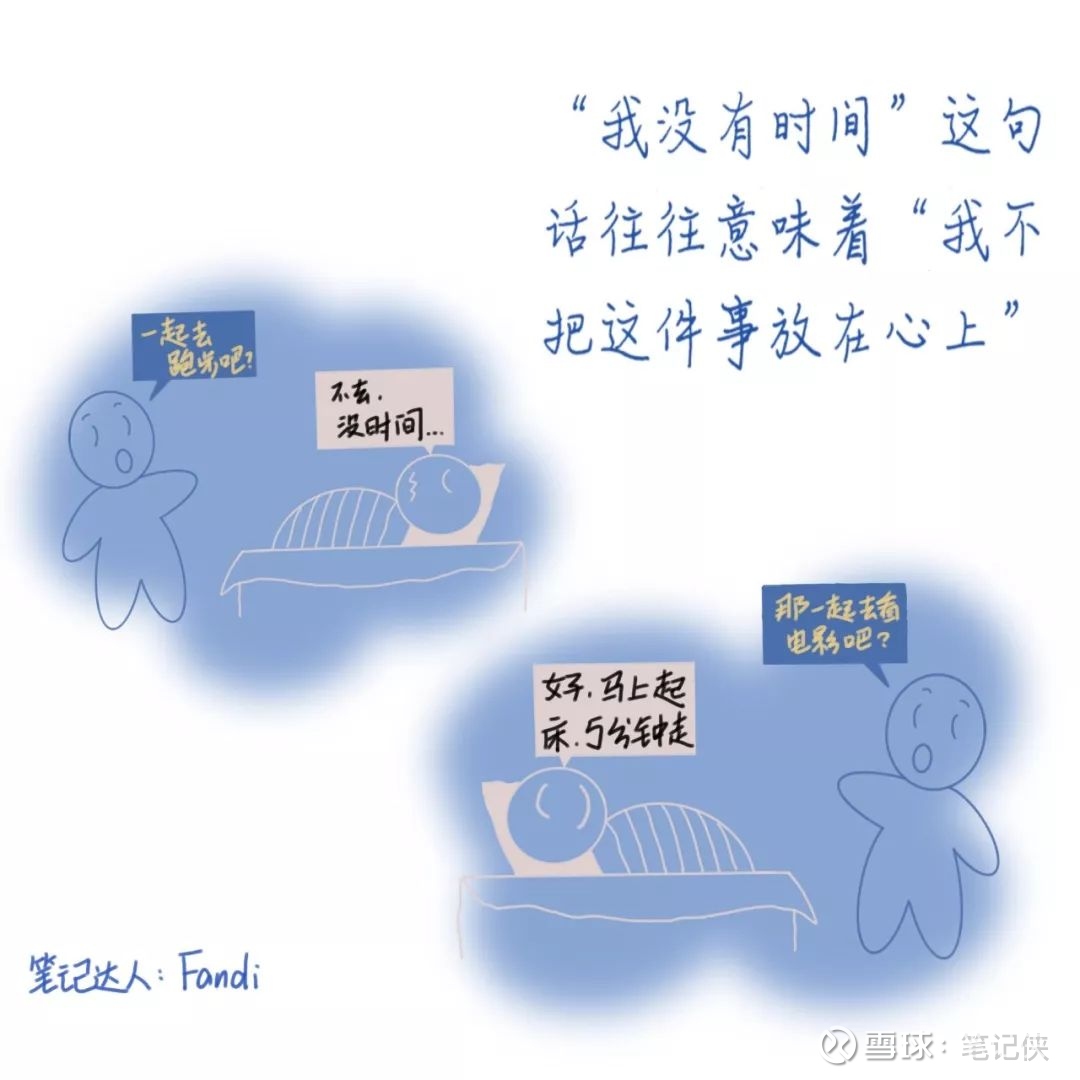 我没有时间 往往意味这 我不把这件事放在心上 点击笔记侠关注 回复 1 领取今日日签和福利大礼包 点击图片查看大图我想引用一个我采访的最忙的一个人的话 她管理着