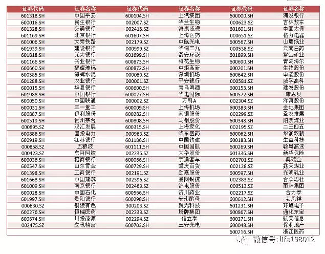 中国美丽100电竞菠菜外围app：MSCI中国A股质量价值指数