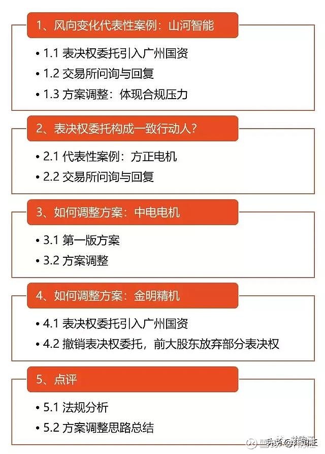 表决权委托引发全面要约 破局思路 山河智能 中电电机 金明精机 添信研究a股上市公司控制权转让交易中 表决权委托双方是否构成一致行动人 是交易方案设计的关键问题之一 今年以来 添信资本发现多个