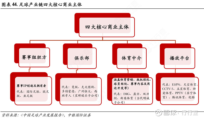体育场地与设施建设(图1)