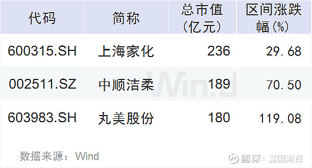 澳门皇冠-2025年医疗美容概念三家龙头股名单收好（2025521）