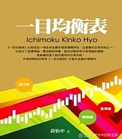 一目均衡表：25年缘分与国际舞台《前缘》1994年初次接触一目均衡表 