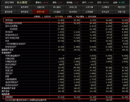 企业在银行流水风险 xueqiu.com