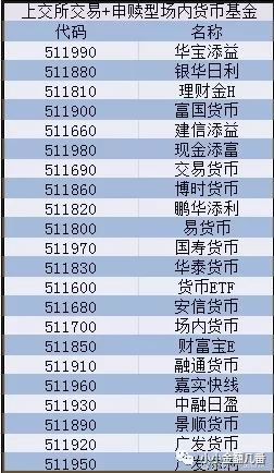 信用债E188金宝博- 金宝博官方网站- 金宝博APP下载TF广发(1