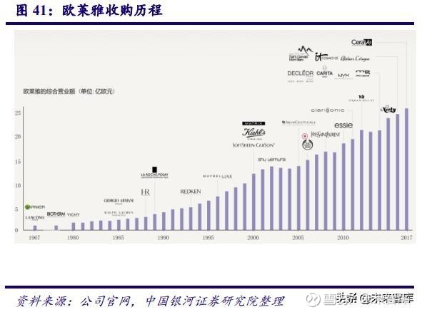 我国文化产业发展的历史进程与未来趋向（人民观察）