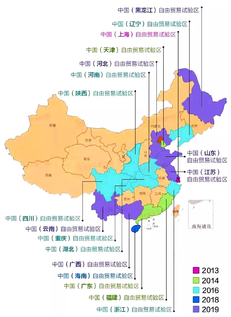 国家新批六个自贸区你买对了吗