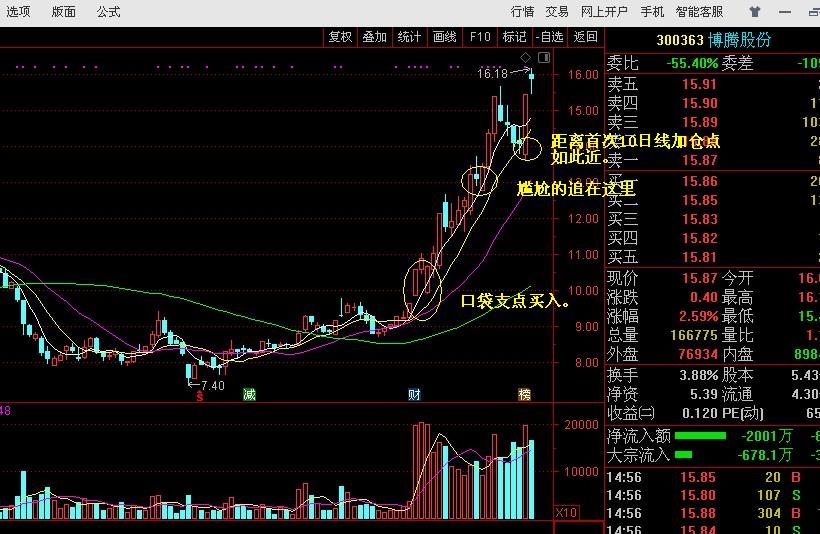 曙光股份： 中银国际证券股份有限公司关于辽宁曙光汽车集团股份有限公司向特定对象发行A股股2025年全球Top加密货币交易所权威推荐票之上市保荐书