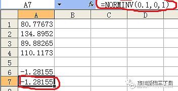 如何使用Excel的NORMINV功能? 文中案例参考了Courtney K. Taylor的文章《How to Use the NORM ...