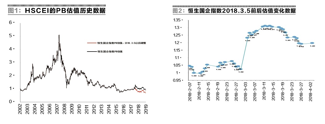 学习基础知识