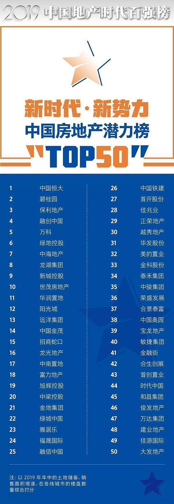 龙湖的房子，让碧桂园都看不下去了！ 龙湖当自强维权风雨中！“如果你不想当下一位维权的业主，那就千万别买龙湖地产