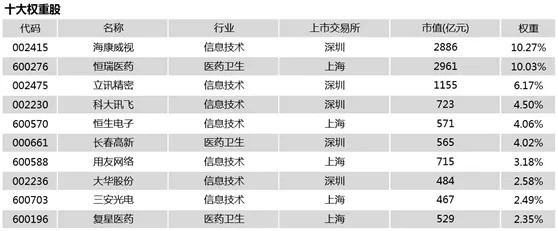 地缘危险影响+并购重组演绎国防军工ETF（512810）放量涨近4%！成份股中航电测、长城军工等多股涨停！