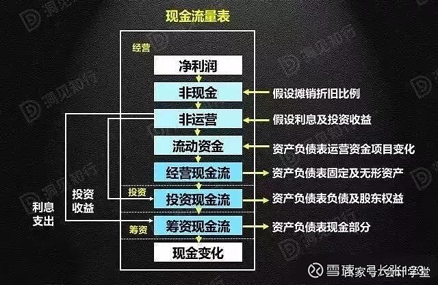 支付体系和支付系统的区别_支付体系_支付体系主要包括