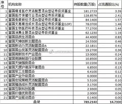 188金宝博- 金宝博官方网站- 金宝博APP下载基金降费再扩容货币基金也发“红包”