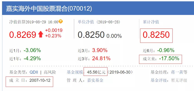 工银核心价值混合A(百家乐- 百家乐官方网站- 百家乐APP下载工银价值)基金净值查询(481001)
