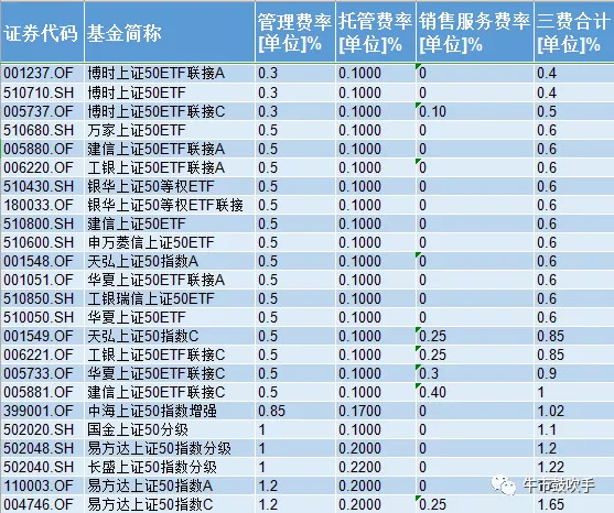 易方达基金110011净值棋牌游戏- 棋牌游戏平台- 棋牌游戏APP下载