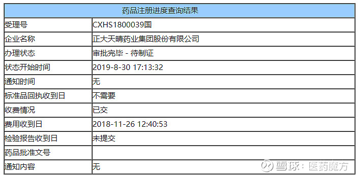 安罗替尼第3个适应症获批 三线 治疗小细胞肺癌 上半年销售额超10亿肺癌是全球患者数量最多的肿瘤之一 其中85 90 是非小细胞肺癌 Sclc占10 15 Sclc早期难以发现 通常