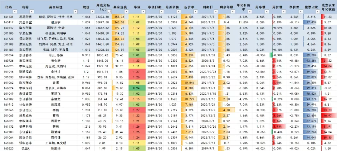 米兰体育- 米兰体育官方网站- 世界杯指定投注平台浦发银行（600000）6月4日主力资金净买入195584万元