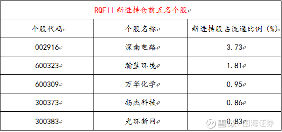 电子桩倒桩技巧全攻略