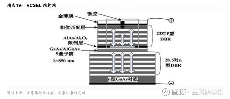 欧洲杯-米乐M6官方网站BOS-1076-E干湿一体2800μm4