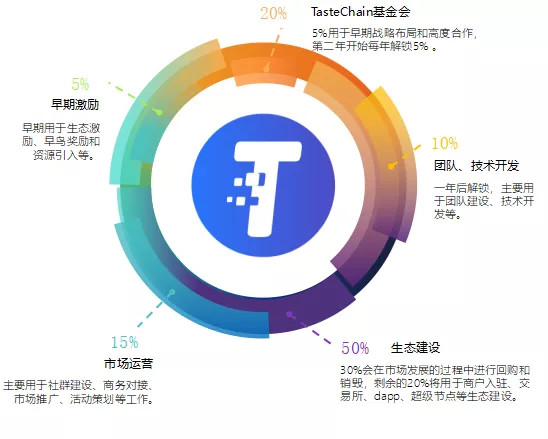 保罗小哈希游戏平台推荐 2025年最火爆的哈希博彩网站 首存就送88U外甥正式版