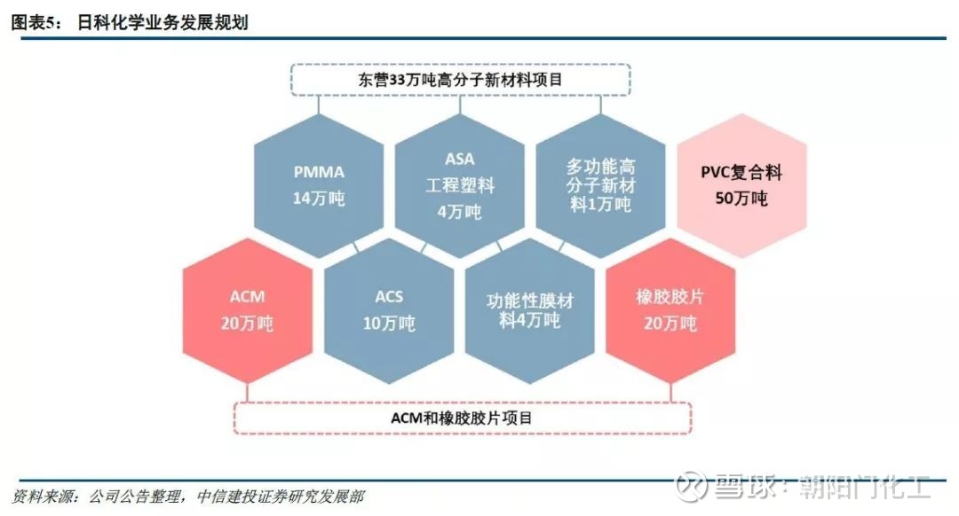 新材料生产行业前沿动态：新型材料生产厂家引领未来