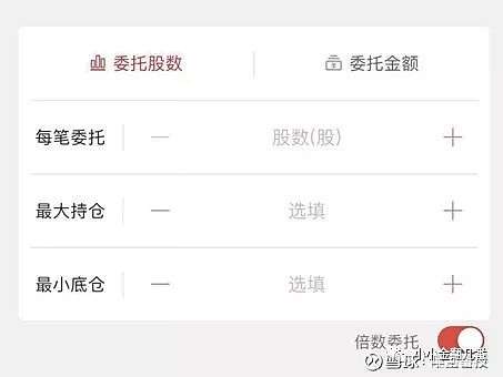 条件单中的触发价格和委托价格_条件单触发价格是什么_条件单触发价格和委托价格区别
