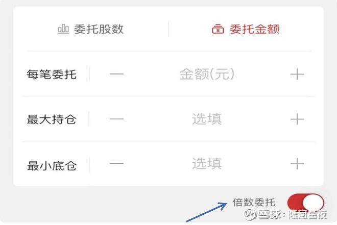 条件单中的触发价格和委托价格_条件单触发价格和委托价格区别_条件单触发价格是什么