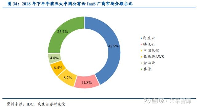 金财代账操作视频-如何使用金财代账进行会计操作：详细介绍视频教程