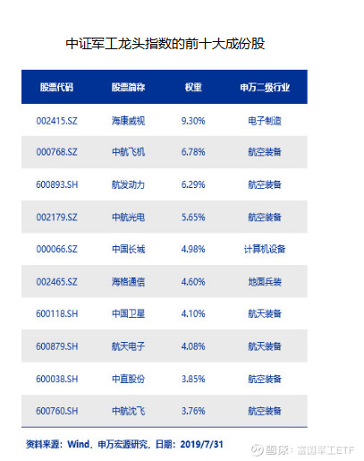 爱体育- 爱体育官方网站- 爱体育APP下载- 世界杯指定平台第一创业智选FOF1号